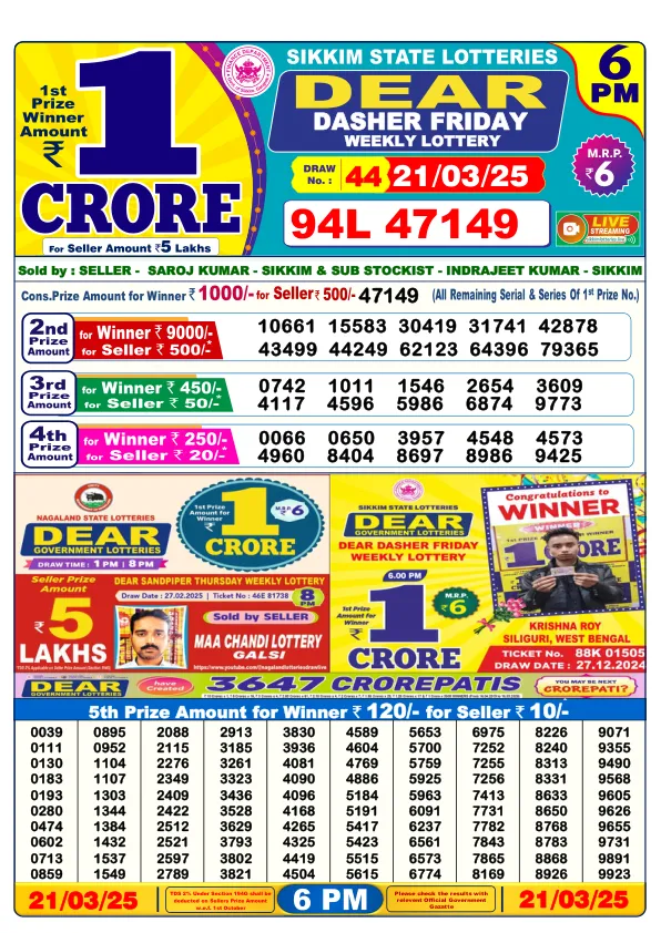 Dhankesari Result for 21-03-2025 6:00 Evening Draw - Winning Numbers