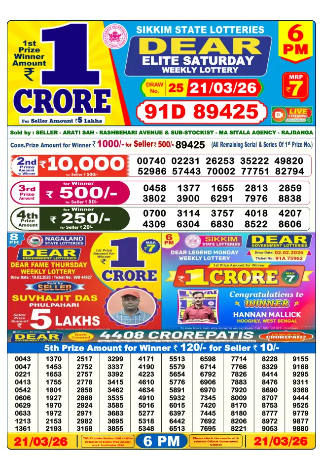 Dhankesari Result for 21-03-2026 6:00 PM Evening Draw - Winning Numbers
