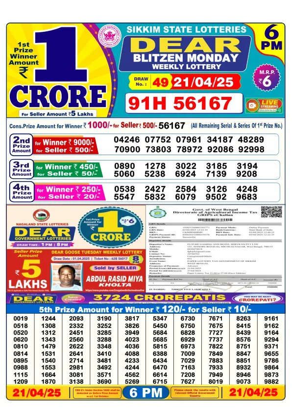 Dhankesari Result for 21-04-2025 6:00 Evening Draw - Winning Numbers
