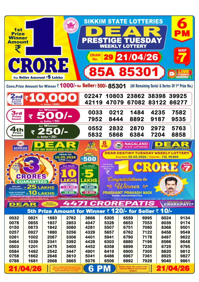 Dhankesari Result for 22-04-2026 6:00 PM Evening Draw - Winning Numbers