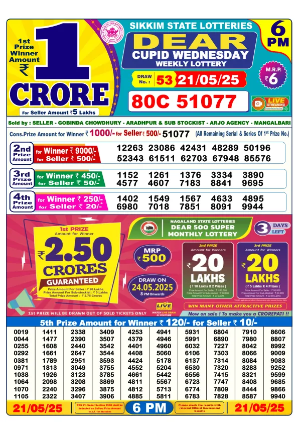 Dhankesari Result for 21-05-2025 6:00 Evening Draw - Winning Numbers