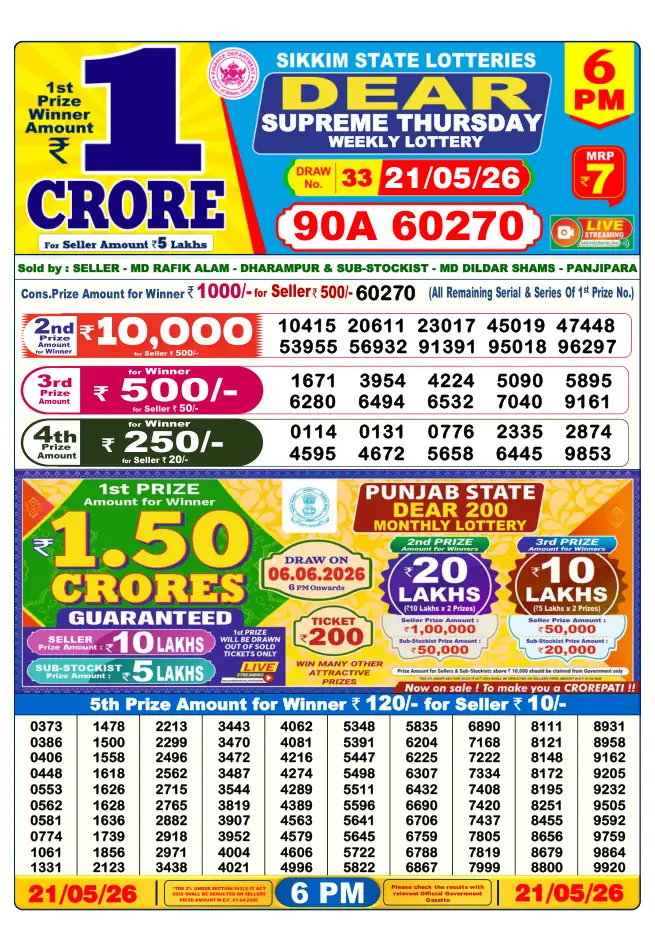 Dhankesari Result for 21-05-2026 6:00 PM Evening Draw - Winning Numbers