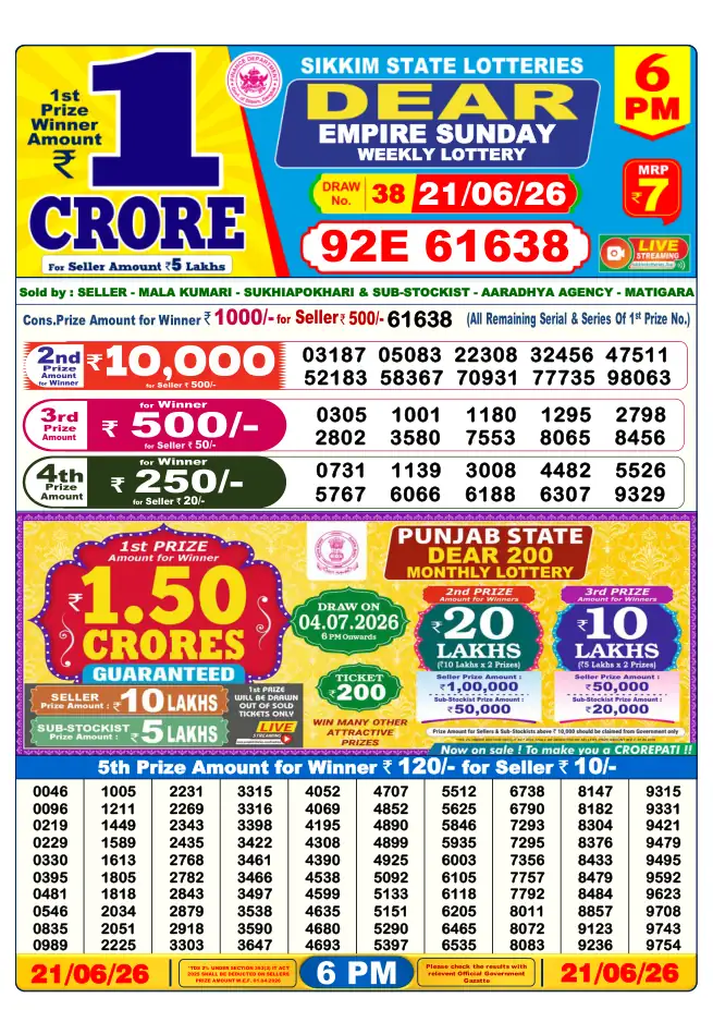 Dhankesari Result for 21-06-2026 6:00 PM Evening Draw - Winning Numbers