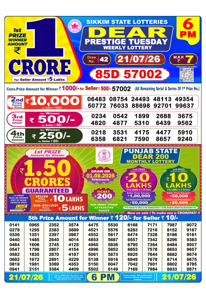 Dhankesari Result for 22-07-2026 6:00 PM Evening Draw - Winning Numbers
