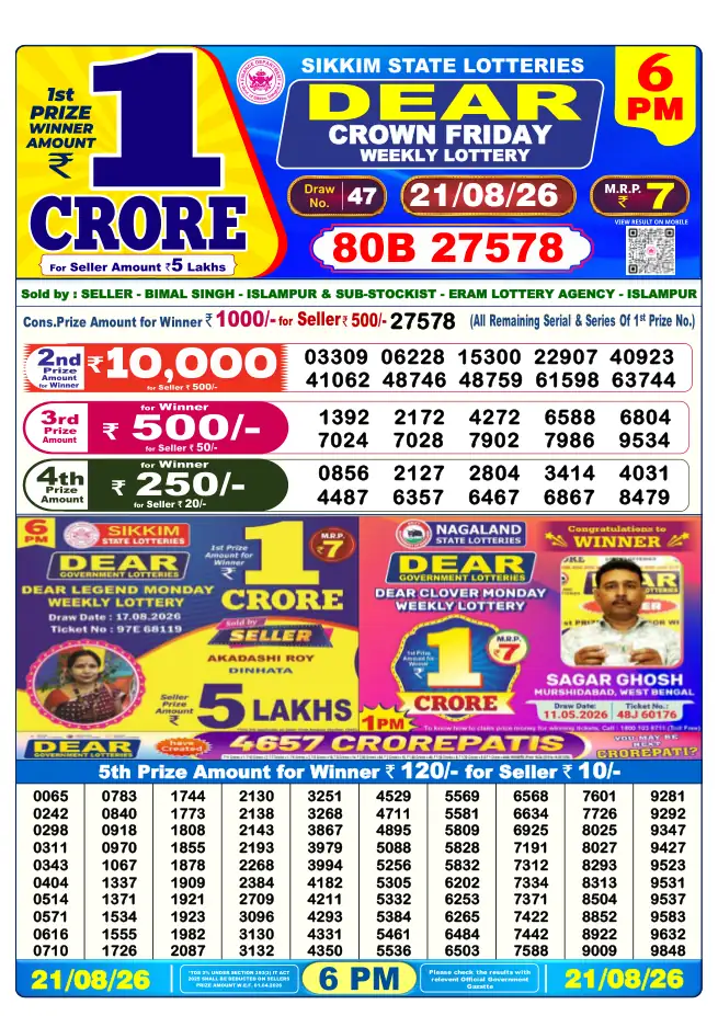 Dhankesari Result for 21-08-2026 6:00 PM Evening Draw - Winning Numbers