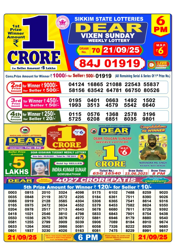 Dhankesari Result for 21-09-2025 6:00 Evening Draw - Winning Numbers