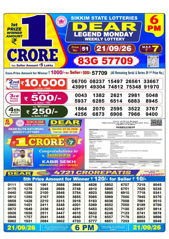 Dhankesari Result for 22-09-2026 6:00 PM Evening Draw - Winning Numbers