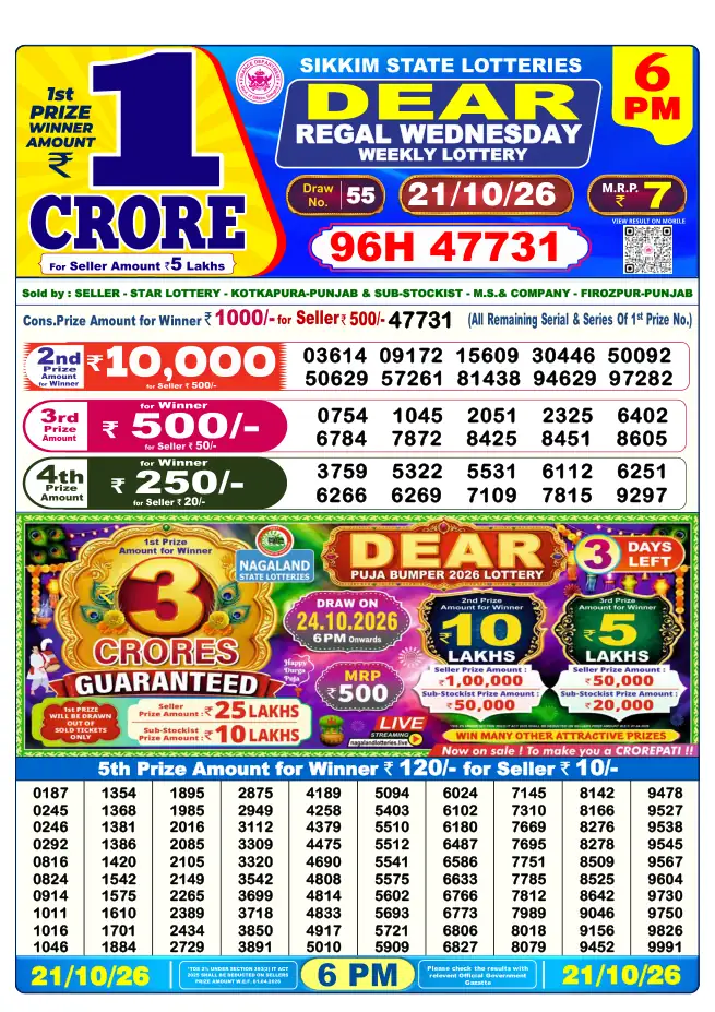 Dhankesari Result for 22-10-2026 6:00 PM Evening Draw - Winning Numbers