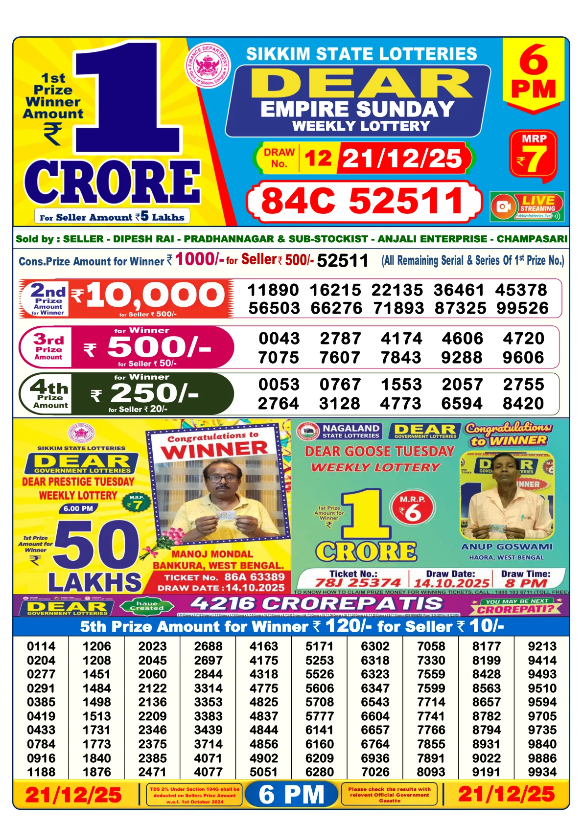 Dhankesari Result for 21-12-2025 6:00 Evening Draw - Winning Numbers