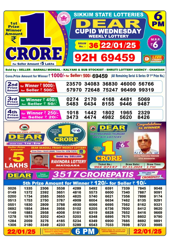 Dhankesari Result for 22-01-2025 6:00 Evening Draw - Winning Numbers