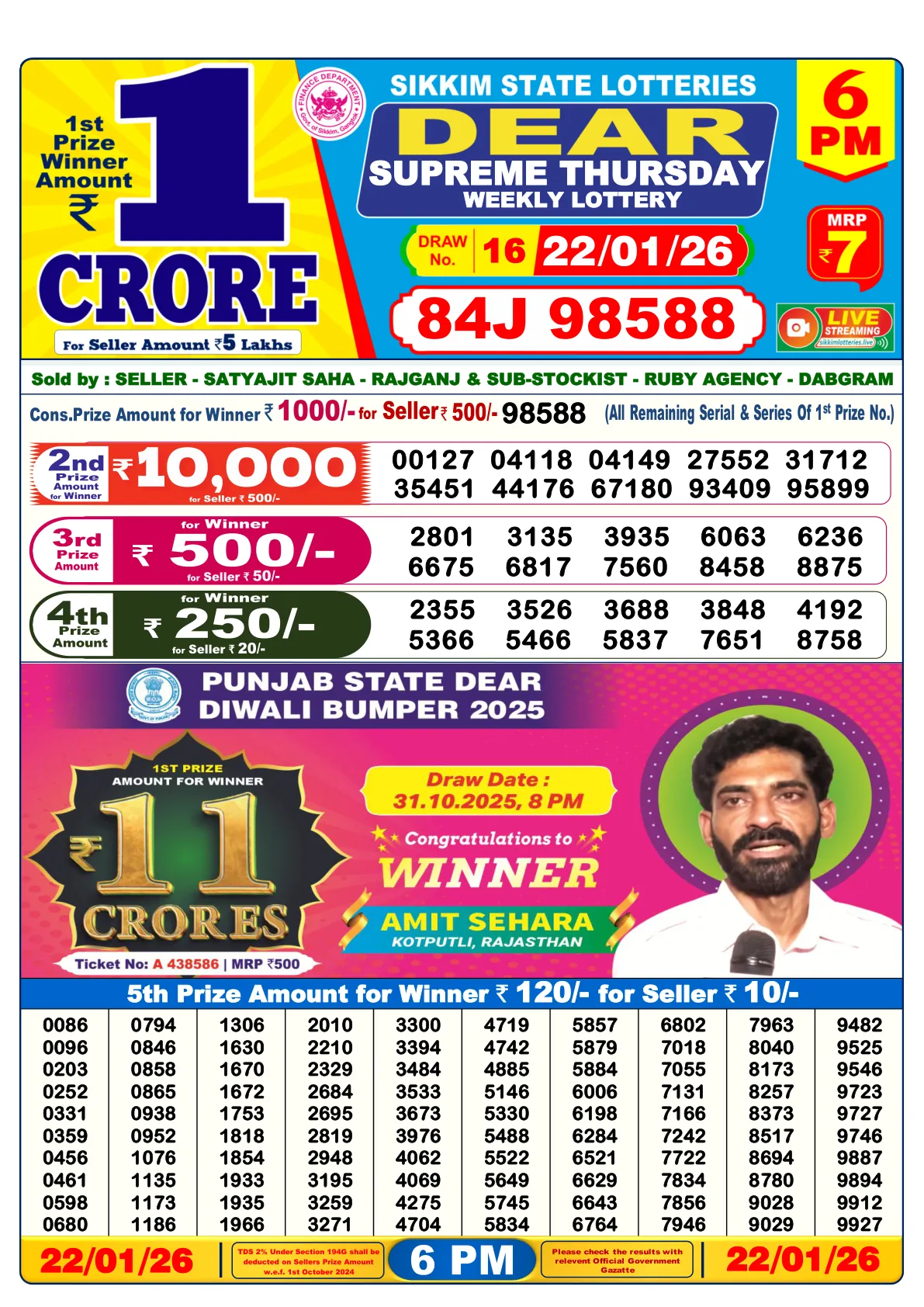 Dhankesari Result for 22-01-2026 6:00 Evening Draw - Winning Numbers