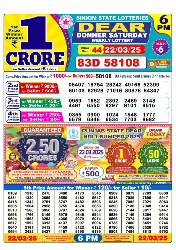 Dhankesari Result for 22-03-2025 6:00 Evening Draw - Winning Numbers