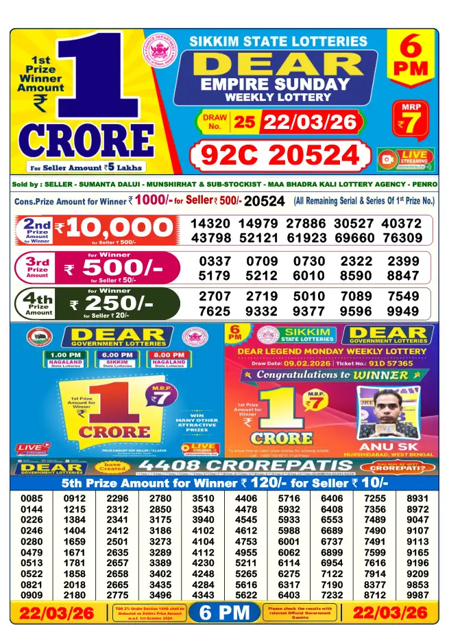 Dhankesari Result for 22-03-2026 6:00 PM Evening Draw - Winning Numbers