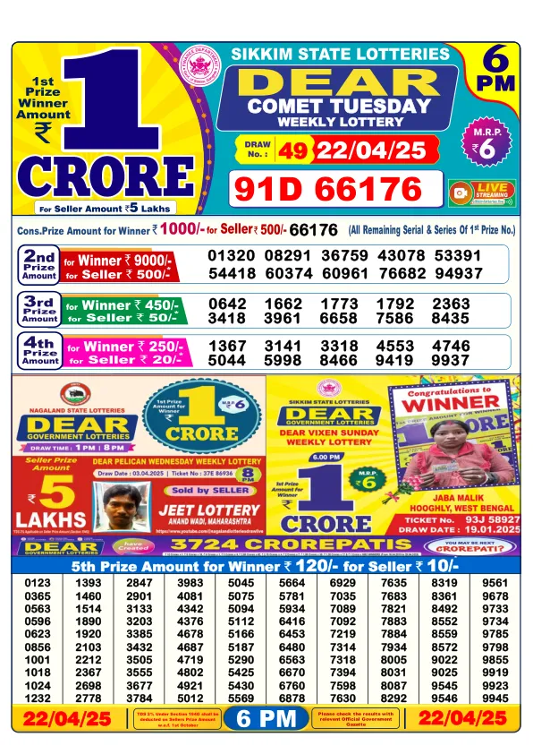 Dhankesari Result for 22-04-2025 6:00 Evening Draw - Winning Numbers