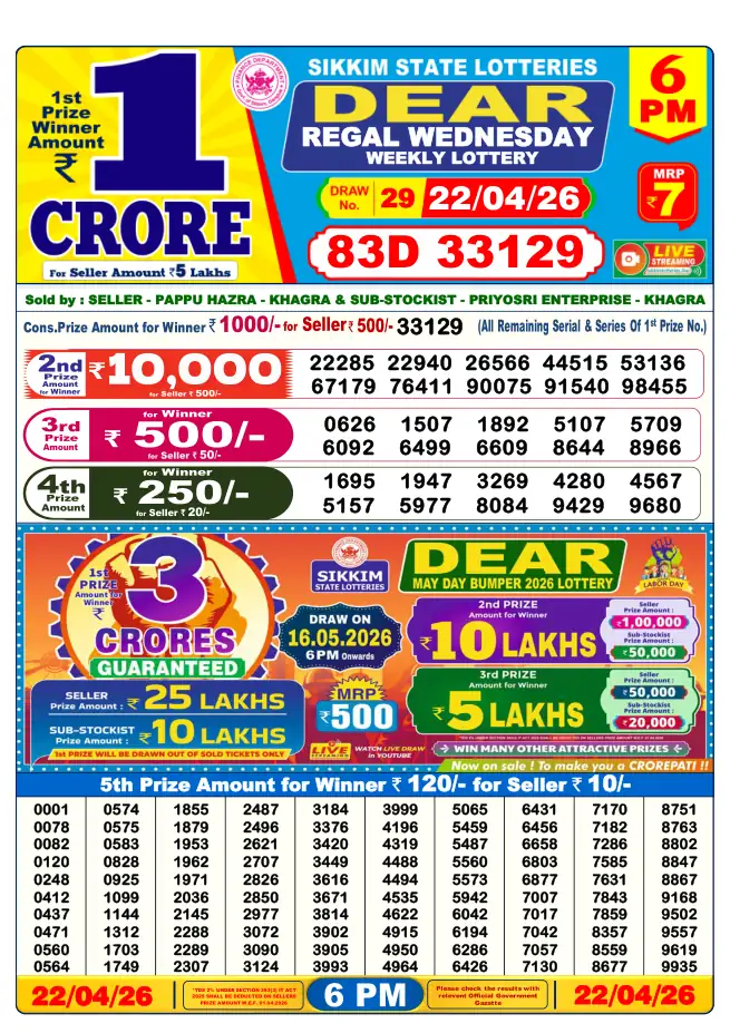 Dhankesari Result for 23-04-2026 6:00 PM Evening Draw - Winning Numbers