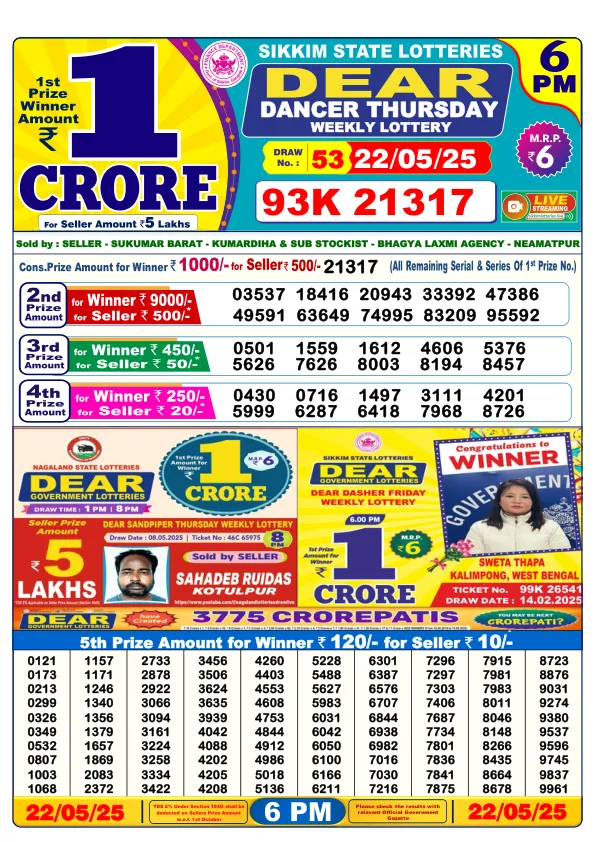 Dhankesari Result for 22-05-2025 6:00 Evening Draw - Winning Numbers
