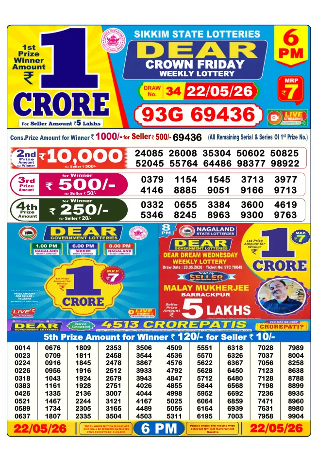 Dhankesari Result for 23-05-2026 6:00 PM Evening Draw - Winning Numbers