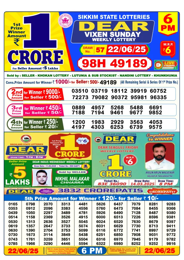 Dhankesari Result for 22-06-2025 6:00 Evening Draw - Winning Numbers