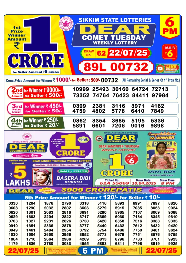 Dhankesari Result for 22-07-2025 6:00 Evening Draw - Winning Numbers