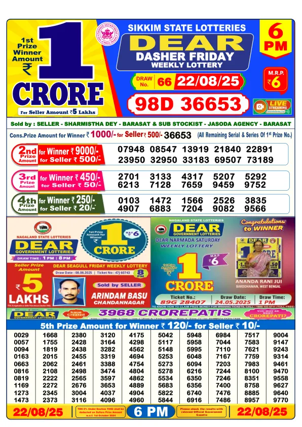 Dhankesari Result for 22-08-2025 6:00 Evening Draw - Winning Numbers