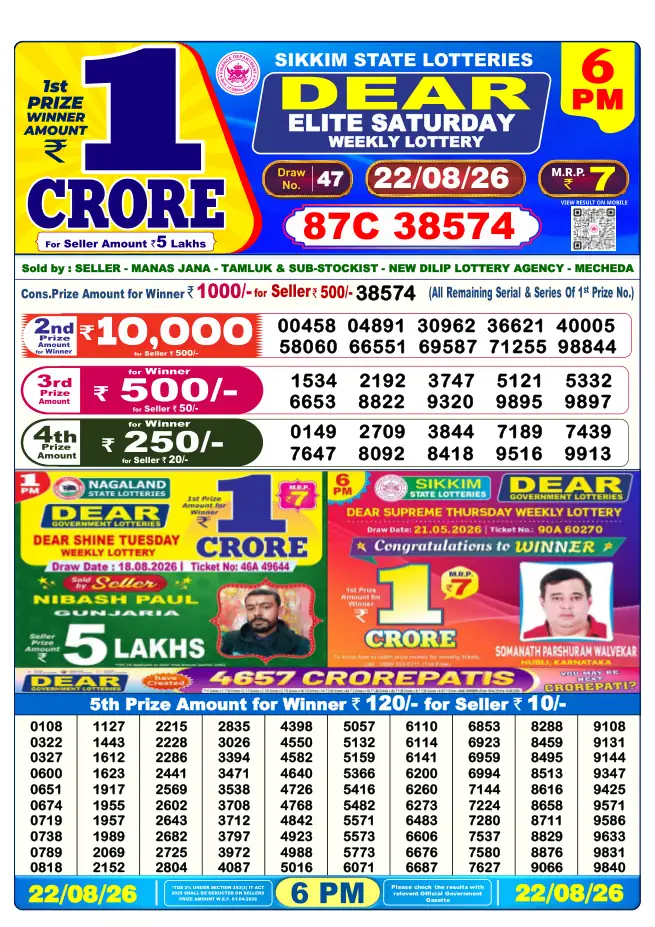 Dhankesari Result for 23-08-2026 6:00 PM Evening Draw - Winning Numbers