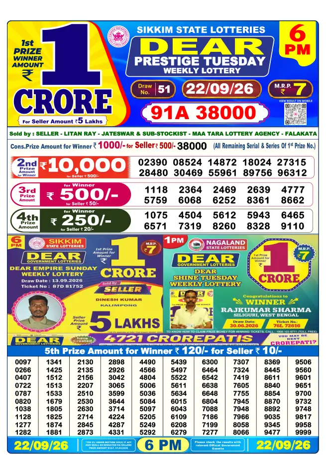 Dhankesari Result for 23-09-2026 6:00 PM Evening Draw - Winning Numbers
