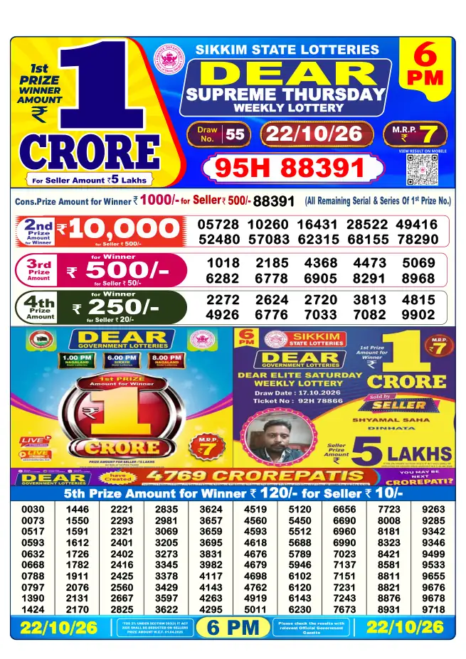 Dhankesari Result for 23-10-2026 6:00 PM Evening Draw - Winning Numbers