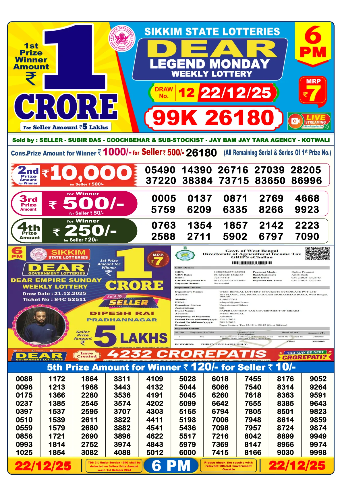 Dhankesari Result for 22-12-2025 6:00 Evening Draw - Winning Numbers