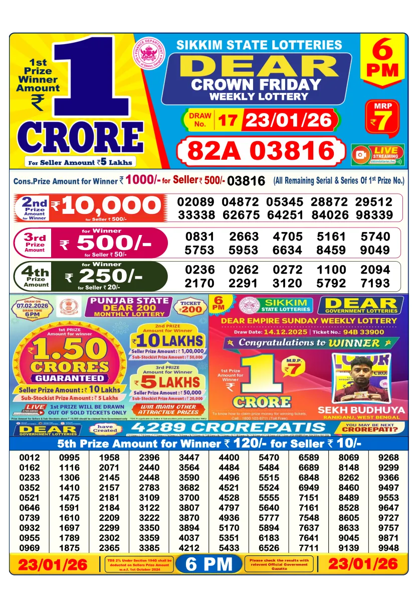 Dhankesari Result for 23-01-2026 6:00 Evening Draw - Winning Numbers