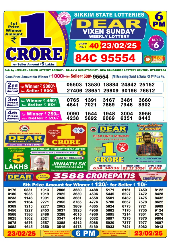 Dhankesari Result for 23-02-2025 6:00 Evening Draw - Winning Numbers