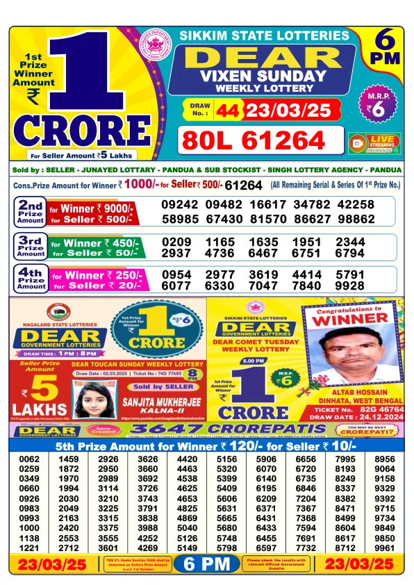 Dhankesari Result for 23-03-2025 6:00 Evening Draw - Winning Numbers