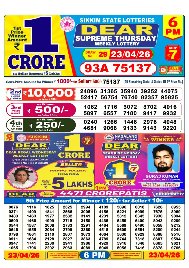 Dhankesari Result for 24-04-2026 6:00 PM Evening Draw - Winning Numbers