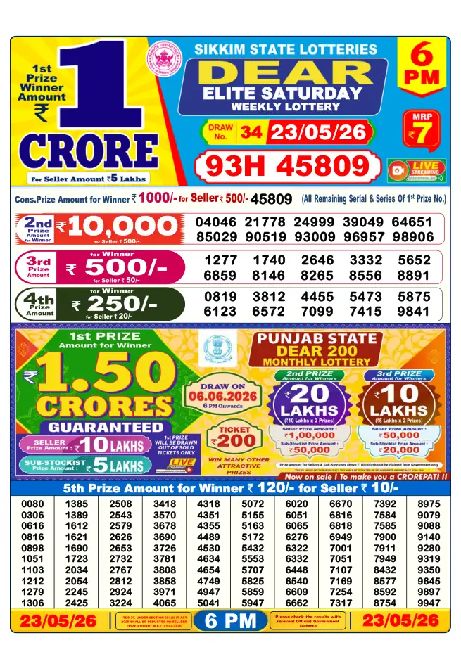Dhankesari Result for 23-05-2026 6:00 PM Evening Draw - Winning Numbers