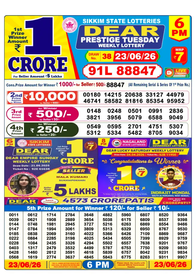 Dhankesari Result for 23-06-2026 6:00 PM Evening Draw - Winning Numbers