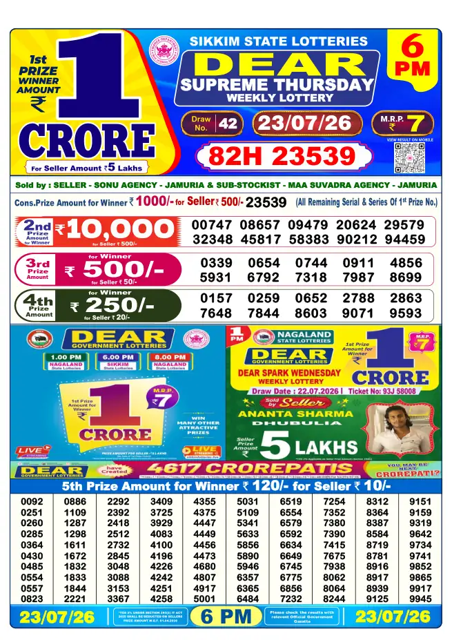 Dhankesari Result for 24-07-2026 6:00 PM Evening Draw - Winning Numbers