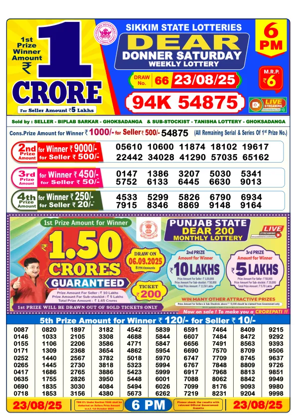 Dhankesari Result for 23-08-2025 6:00 Evening Draw - Winning Numbers