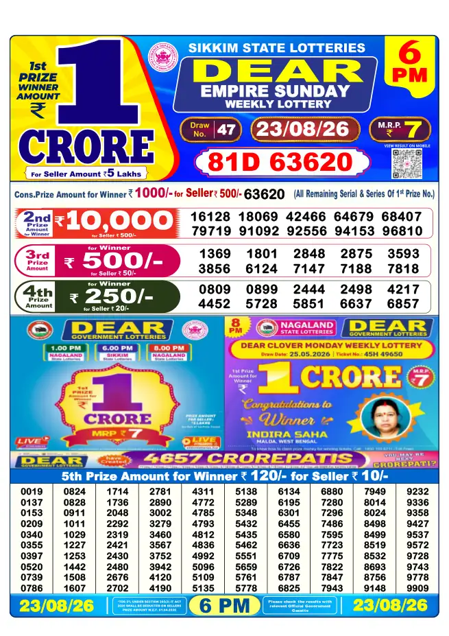 Dhankesari Result for 24-08-2026 6:00 PM Evening Draw - Winning Numbers