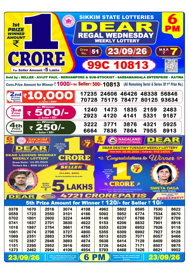 Dhankesari Result for 24-09-2026 6:00 PM Evening Draw - Winning Numbers