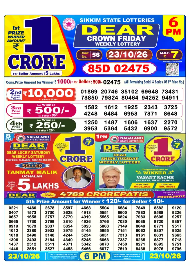Dhankesari Result for 24-10-2026 6:00 PM Evening Draw - Winning Numbers