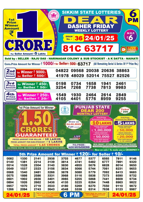 Dhankesari Result for 24-01-2025 6:00 Evening Draw - Winning Numbers