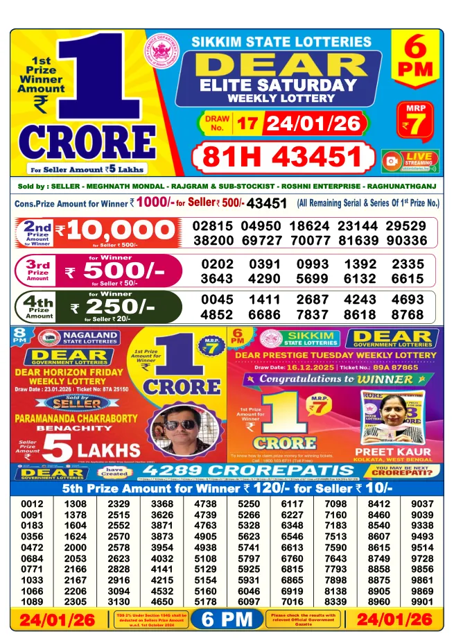 Dhankesari Result for 24-01-2026 6:00 Evening Draw - Winning Numbers