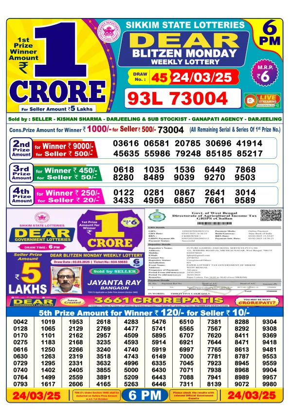 Dhankesari Result for 24-03-2025 6:00 Evening Draw - Winning Numbers