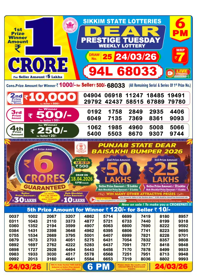 Dhankesari Result for 24-03-2026 6:00 PM Evening Draw - Winning Numbers