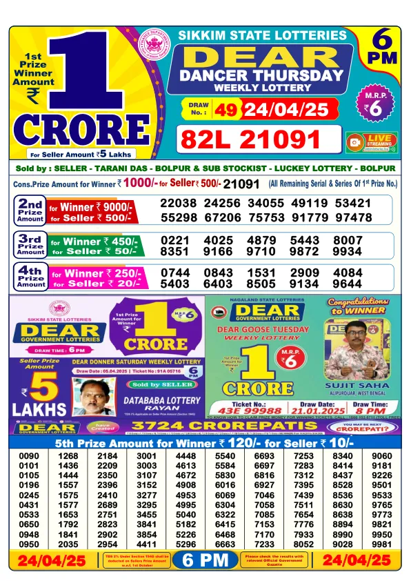 Dhankesari Result for 24-04-2025 6:00 Evening Draw - Winning Numbers