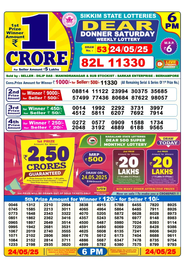 Dhankesari Result for 24-05-2025 6:00 Evening Draw - Winning Numbers