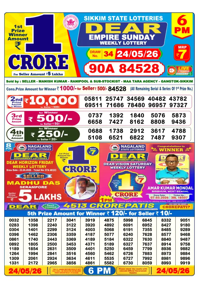 Dhankesari Result for 24-05-2026 6:00 PM Evening Draw - Winning Numbers