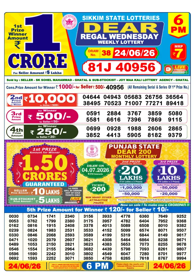 Dhankesari Result for 24-06-2026 6:00 PM Evening Draw - Winning Numbers