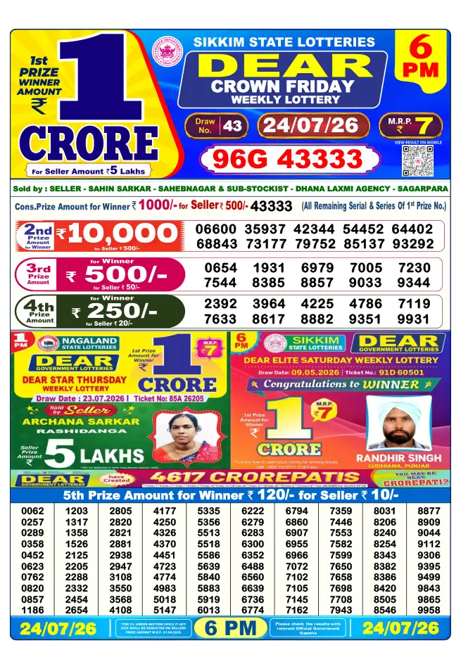 Dhankesari Result for 25-07-2026 6:00 PM Evening Draw - Winning Numbers