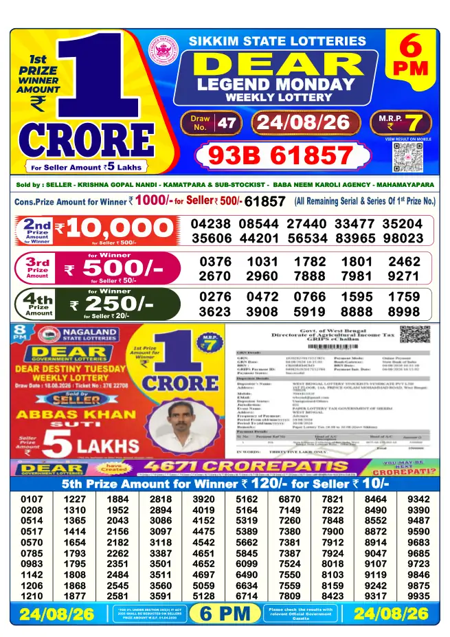 Dhankesari Result for 25-08-2026 6:00 PM Evening Draw - Winning Numbers