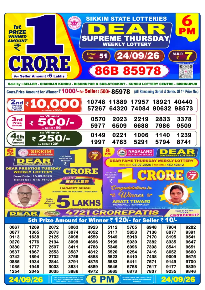 Dhankesari Result for 25-09-2026 6:00 PM Evening Draw - Winning Numbers
